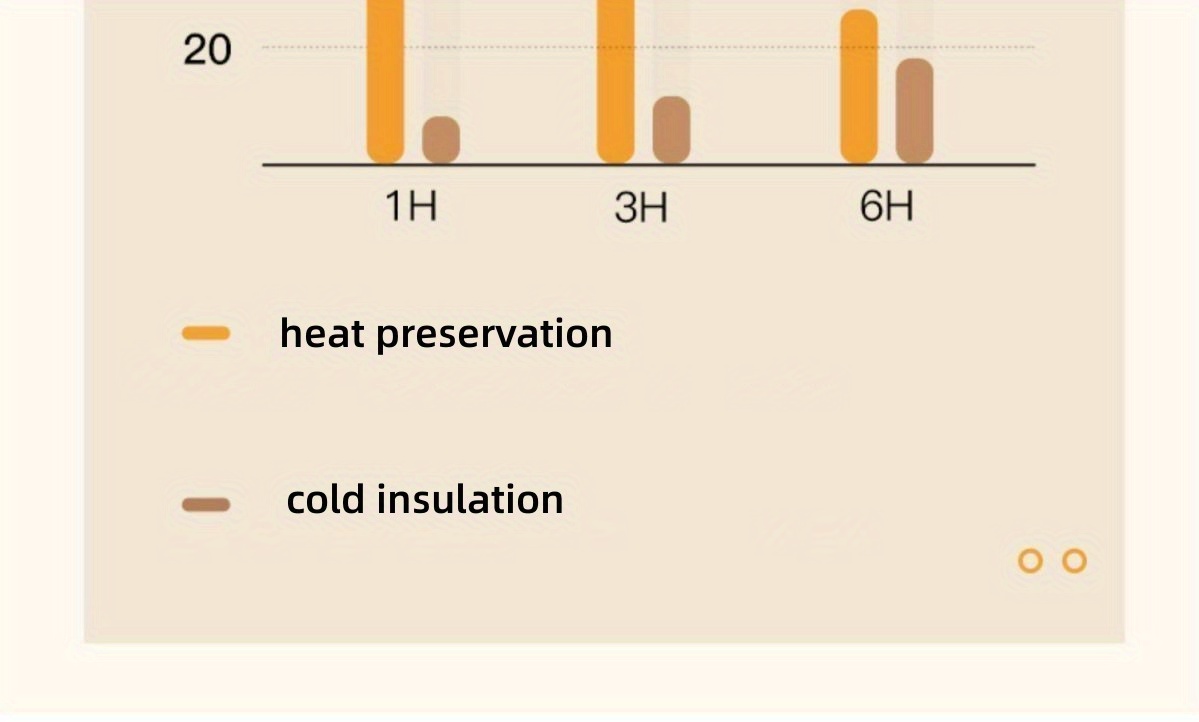 1pc Coffee Mug, Insulation And Cold Insulation Portable European High-end Exquisite Latte Cup For Men And Women, High-end Sense Portable Cup