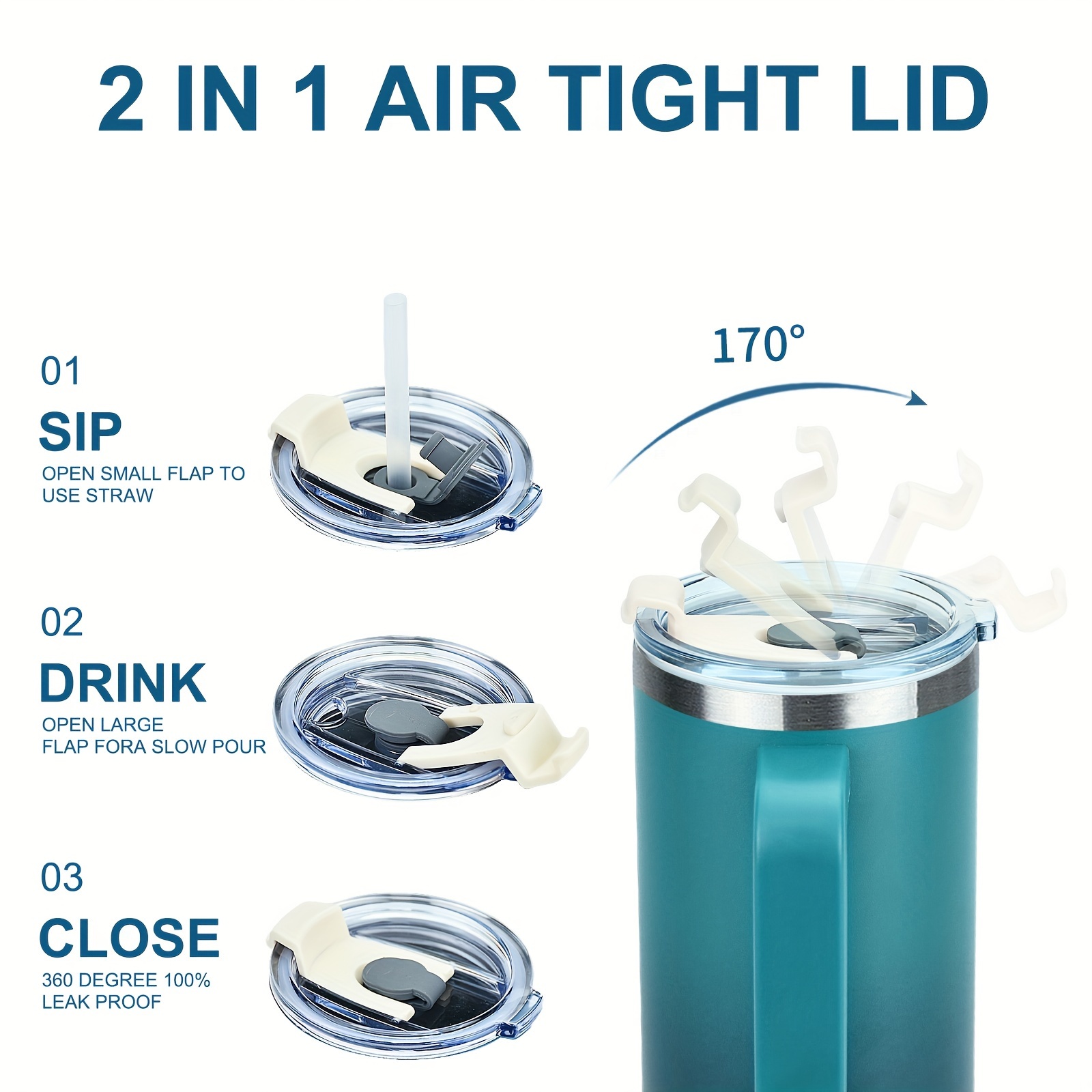 1pc/2pcs AS plastic material sealed leak-proof 2-use straw cover, can drink directly, can insert straw to drink, suitable for 40oz handle cup, 40 ice cup straw cover with thread, Best for Christmas