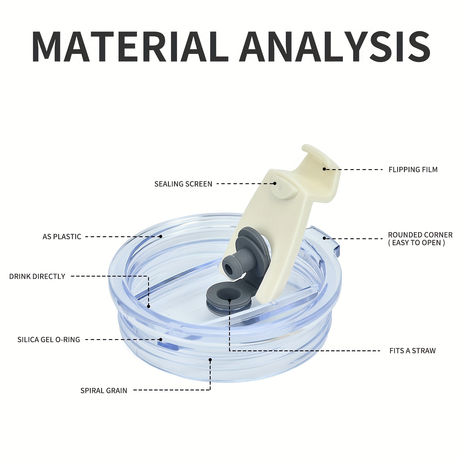 1pc/2pcs AS plastic material sealed leak-proof 2-use straw cover, can drink directly, can insert straw to drink, suitable for 40oz handle cup, 40 ice cup straw cover with thread, Best for Christmas