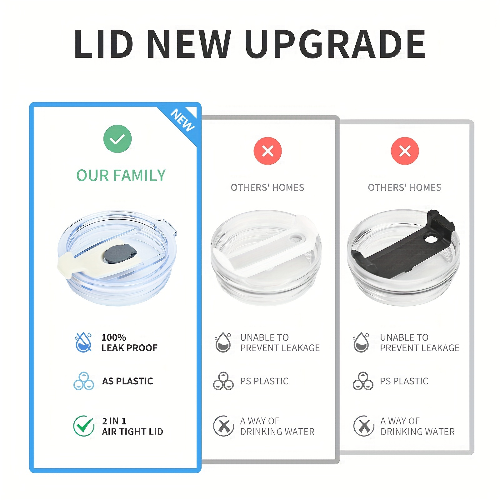 1pc/2pcs AS plastic material sealed leak-proof 2-use straw cover, can drink directly, can insert straw to drink, suitable for 40oz handle cup, 40 ice cup straw cover with thread, Best for Christmas