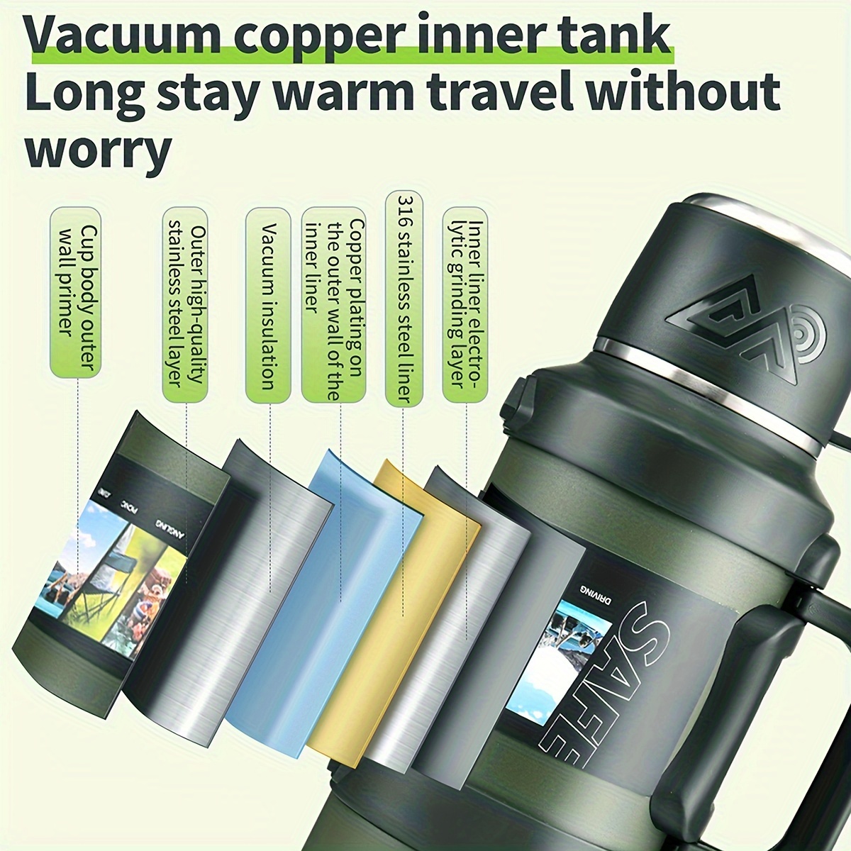 1 Large Capacity Insulated Kettle, Insulated Bucket, Insulated Cooler, Coffee Pot, Travel Kettle with Handle 316 Stainless Steel Outdoor Car Sports Double-Layer Kettle/Suitable for Outdoor Travel, Camping/Ramadan Gift