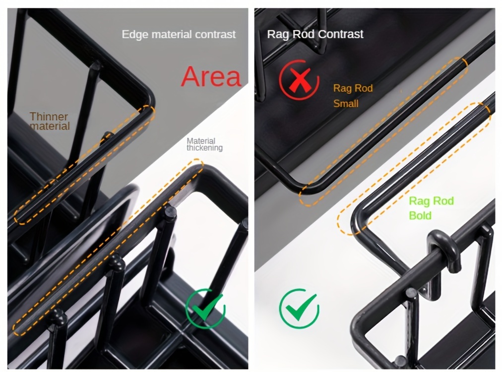 Kitchen Sink Organizer Box with Drain Tray, Robust Thickened Plastic Caddy for Soap, Sponge Holder, Dish Brush, and Kitchen Accessories - Uncharged Tools & Utensils Storage Solution