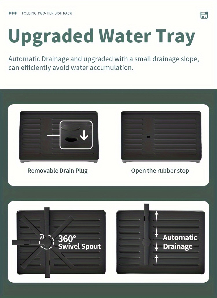 Spacious 2-Tier White Dish Rack with Blue Accents - Multipurpose Kitchen Counter Organizer with Drainboard, Cup Holder & Utensil Slot, Rust-Proof Metal, Space-Saving Design