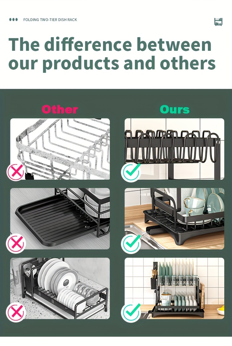 Spacious 2-Tier White Dish Rack with Blue Accents - Multipurpose Kitchen Counter Organizer with Drainboard, Cup Holder & Utensil Slot, Rust-Proof Metal, Space-Saving Design